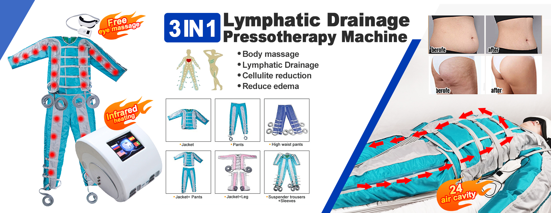 Pressotherapy