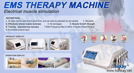 EMS vacuum cupping device