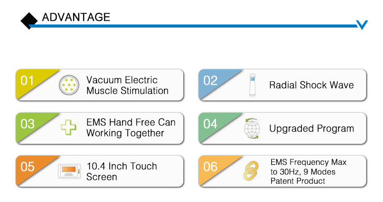 ed shockwave therapy machine