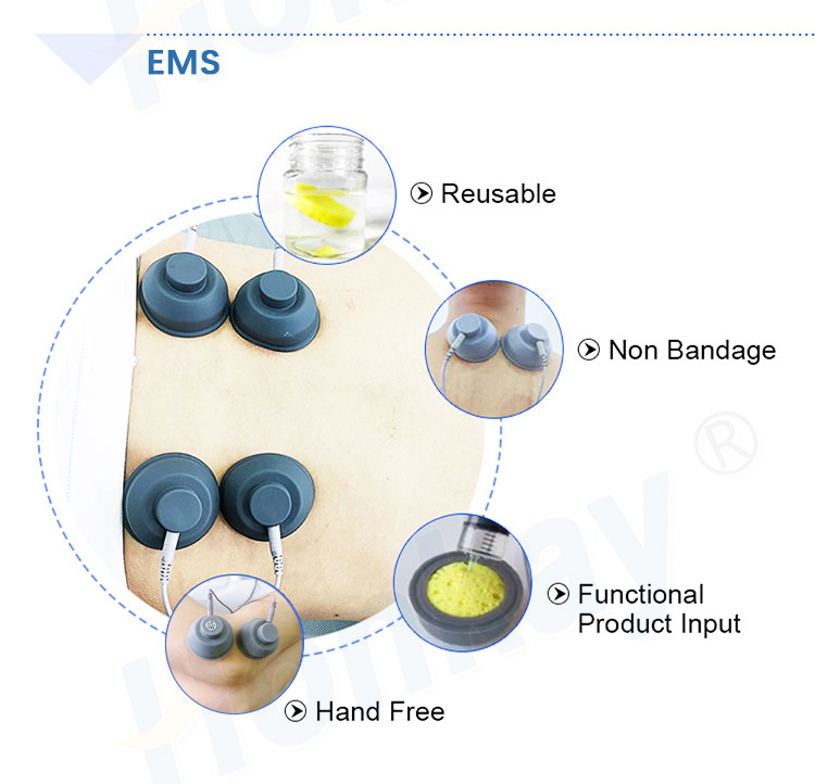 A set of reusable electrode cups with their leads, shown fitted across a client's back during a session, with small insets showing the cups themselves and the way the leads connect to the console