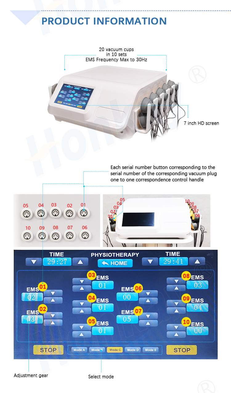 A specification sheet headed product information showing the stimulator with callouts for its cup sets, screen size and maximum frequency, above a close-up of the numbered output ports and a screenshot of the touchscreen with twin timers, ten numbered channel intensity blocks each with its own arrows and five mode buttons