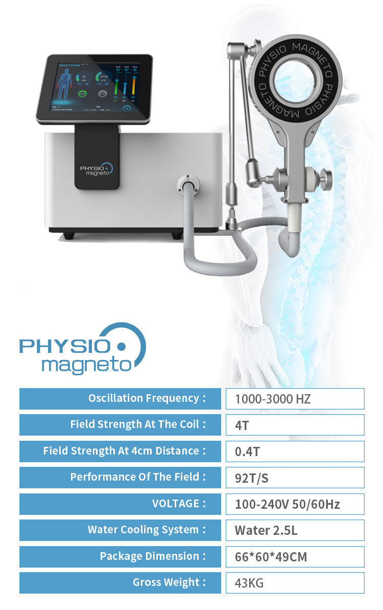 magnetic therapy device