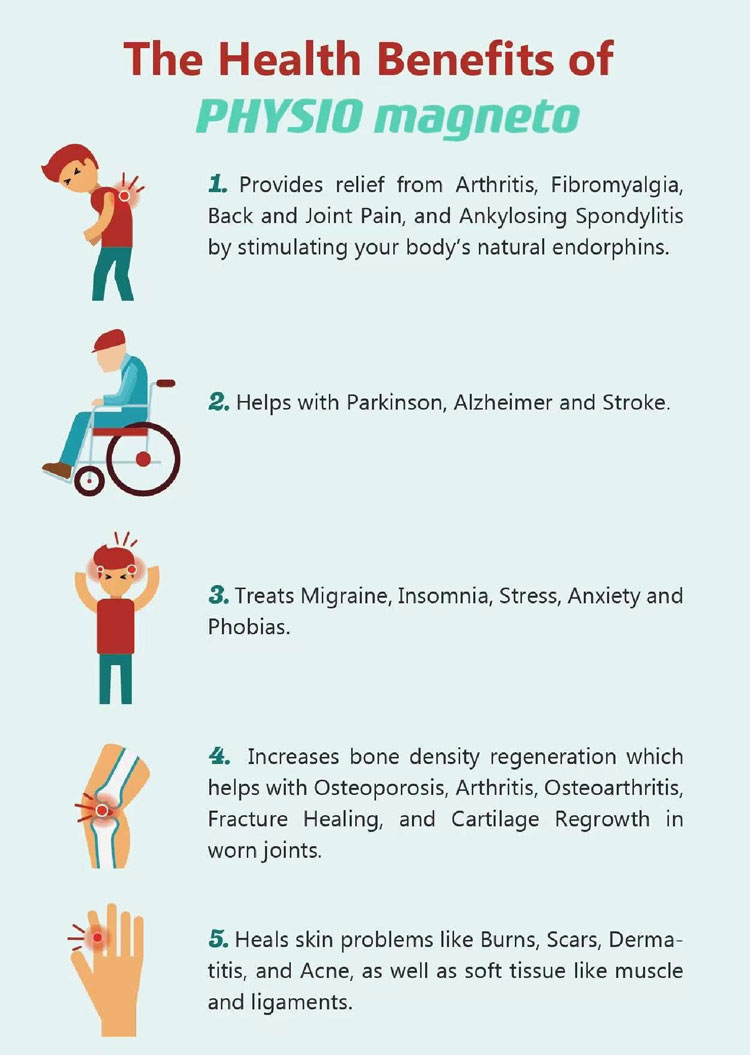 Magneto Super Transduction Therapy MSTT