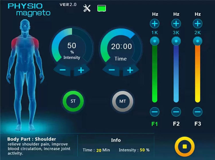 Magneto Super Transduction Therapy MSTT