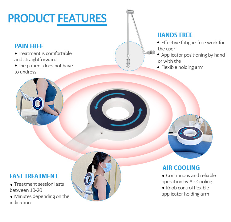 physiotherapy magneto therapy