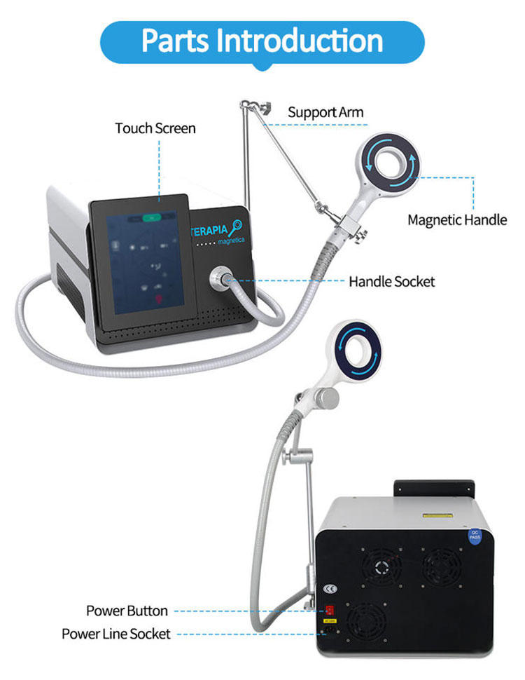 portable magneto therapy device