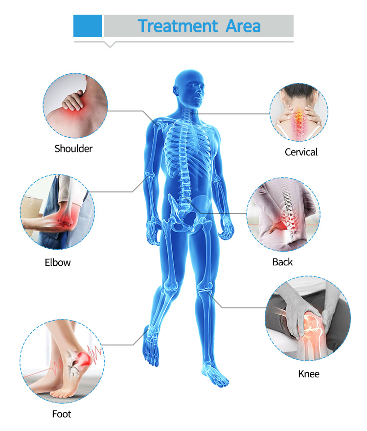 table de magnetotherapie