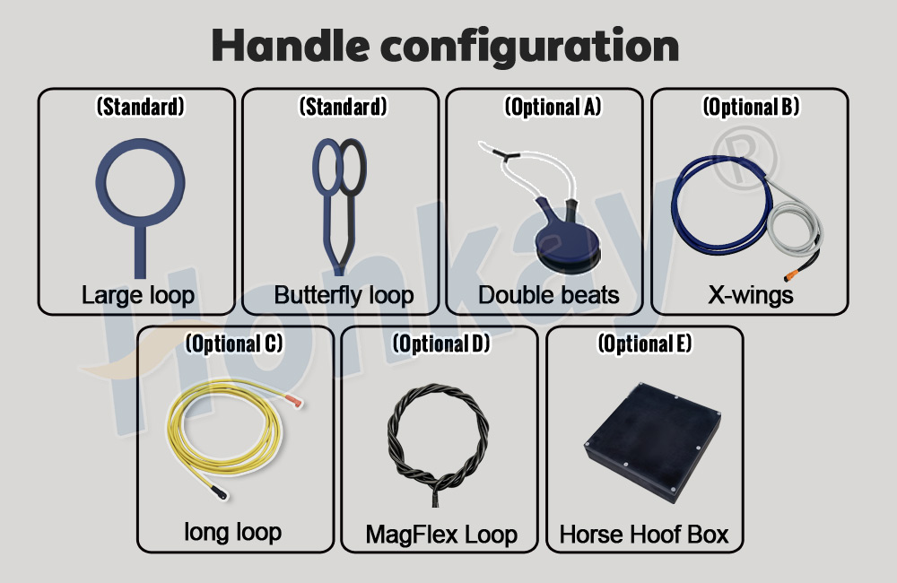 Equine PEMF Magnetotherapy Device