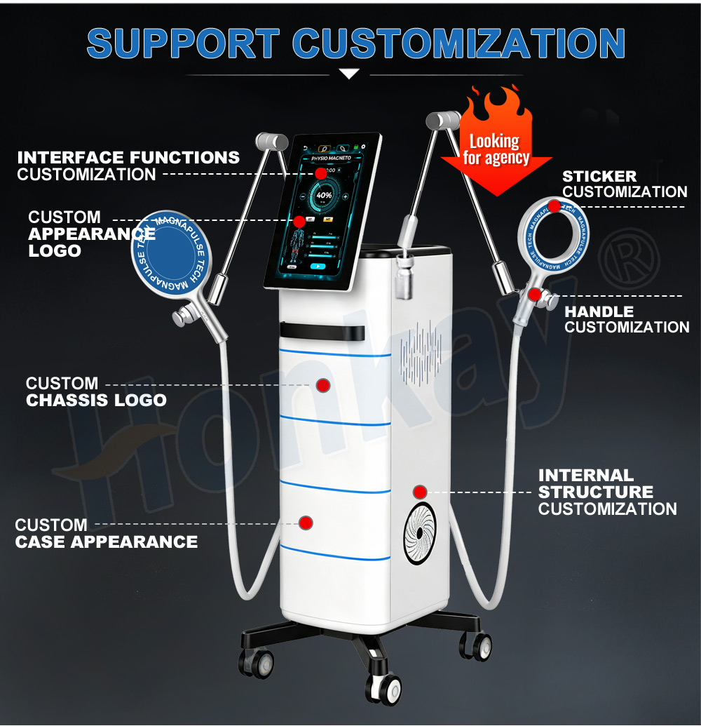 Wellness Center Magnetic Rehabilitation Device