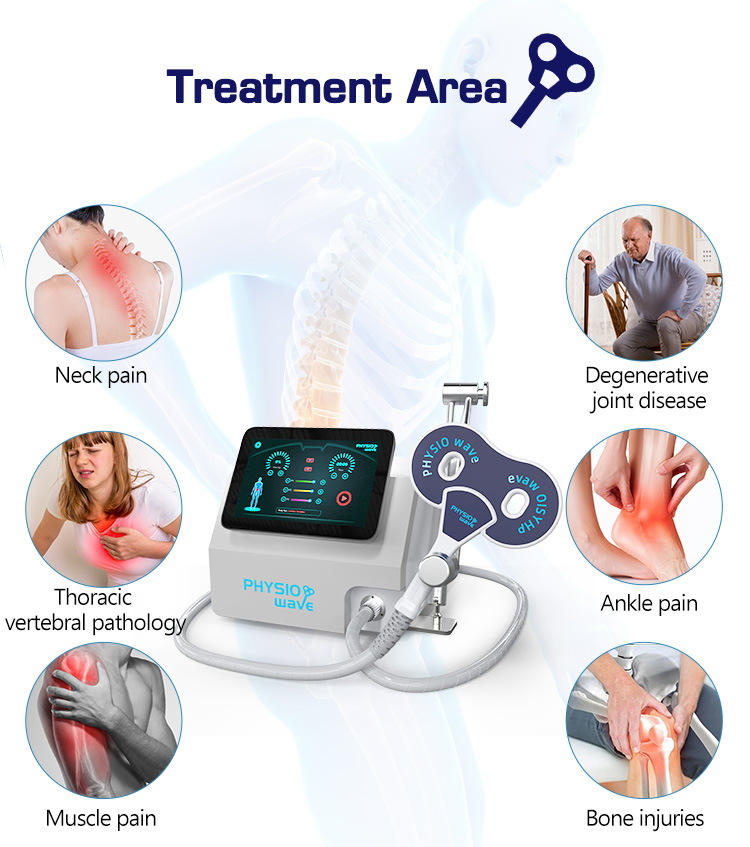 physio magneto therapy machine price