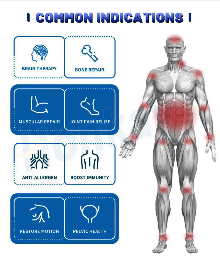 physio magneto therapy machine
