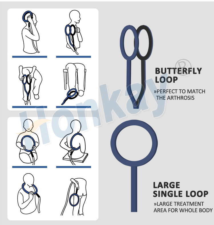 A butterfly-shaped dual loop applicator and a large single loop shown side by side, next to a grid of line drawings of a client placing each loop over the head, the shoulder, the knee, the ankle and the lower back while sitting and reclining
