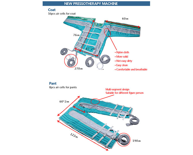 /d/images/Pressotherapy-lymphatic-drainage/ems/ems-8.jpg