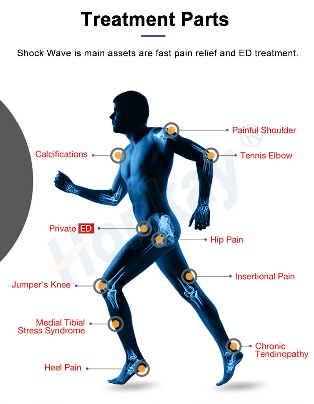 Shockwave massage therapy Machine