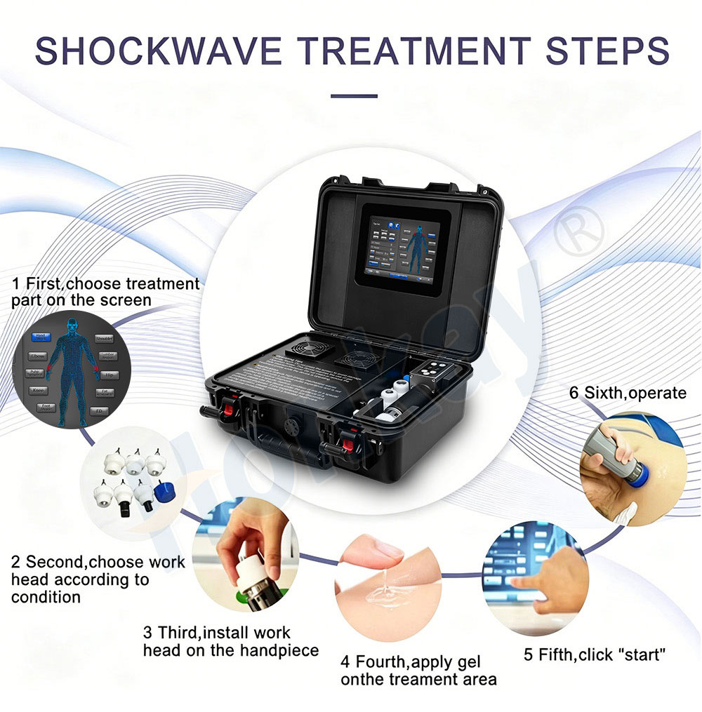 rehabilitation shock wave machine