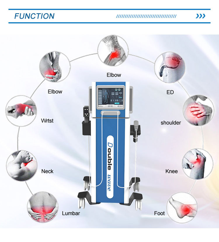 erectile dysfunction shockwave therapy