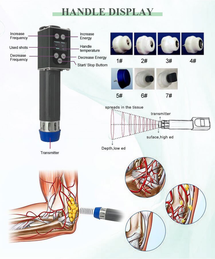 shock wave therapy wifi