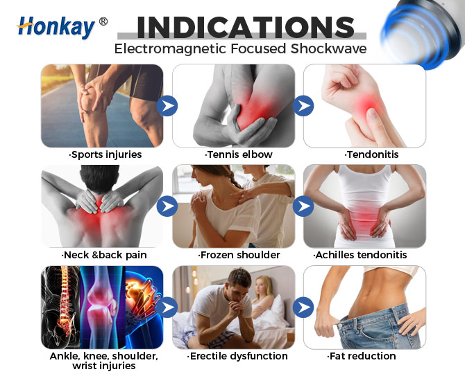 Electromagnetic-focused-shockwave-machine-for-sale-0408
