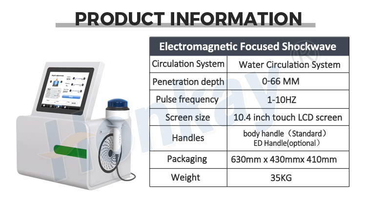 focused shockwave machine