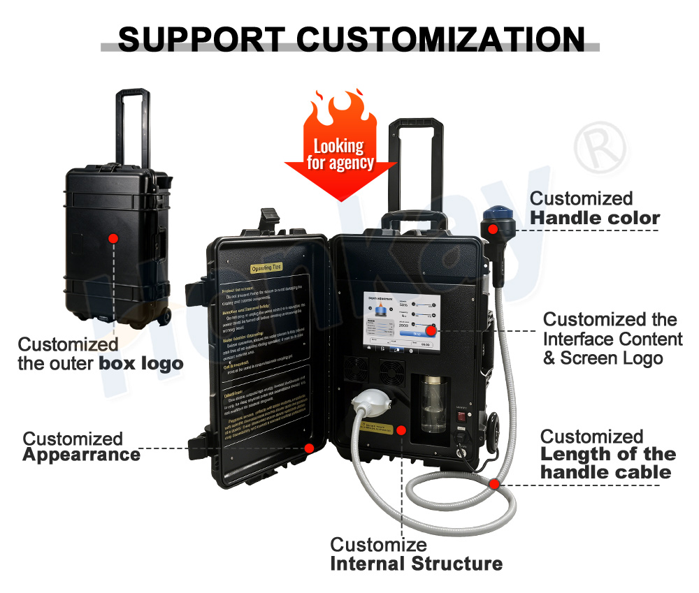 Focused Deep Penetration machine