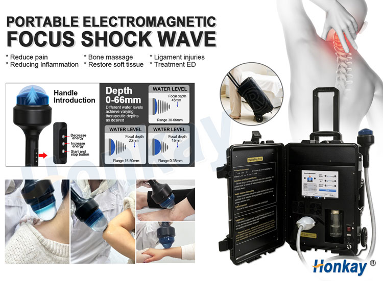 mobile focused shockwave equipment