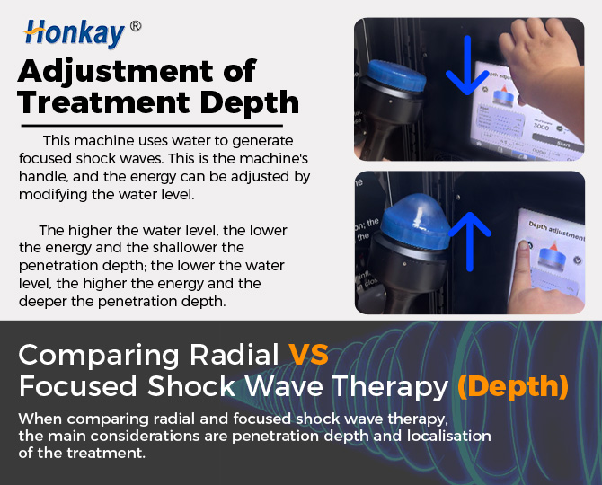 new portable shock wave machine