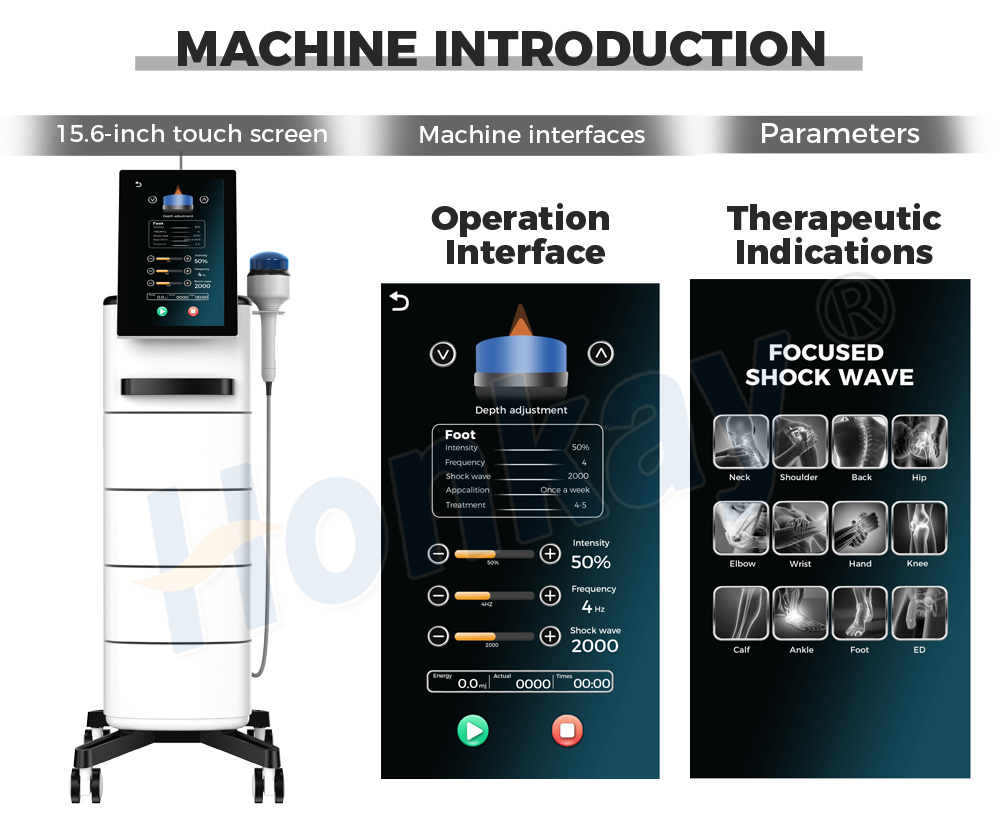 floor‑standing focused shockwave wellness machine