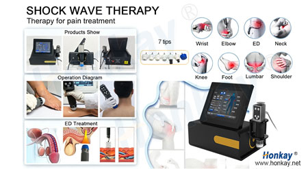 Non invasive shock wave machine