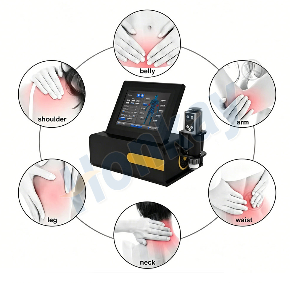 Shock Wave Therapy Device