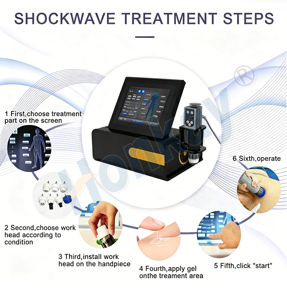 Shockwave massage therapy Device