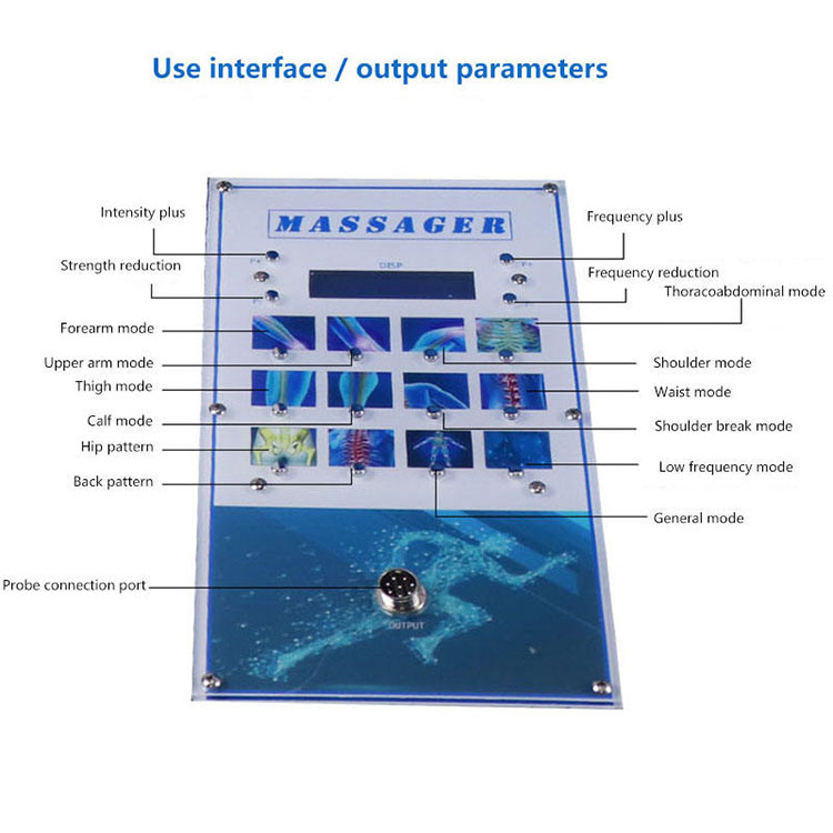 gainswave shock wave therapy ed machine