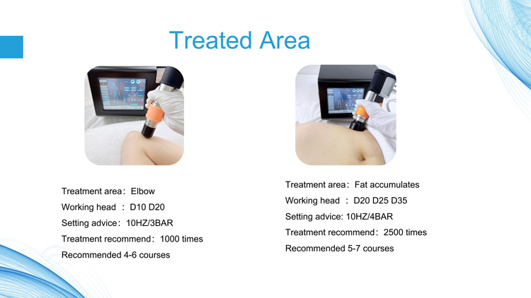 ultrasound therapy machine pain relief