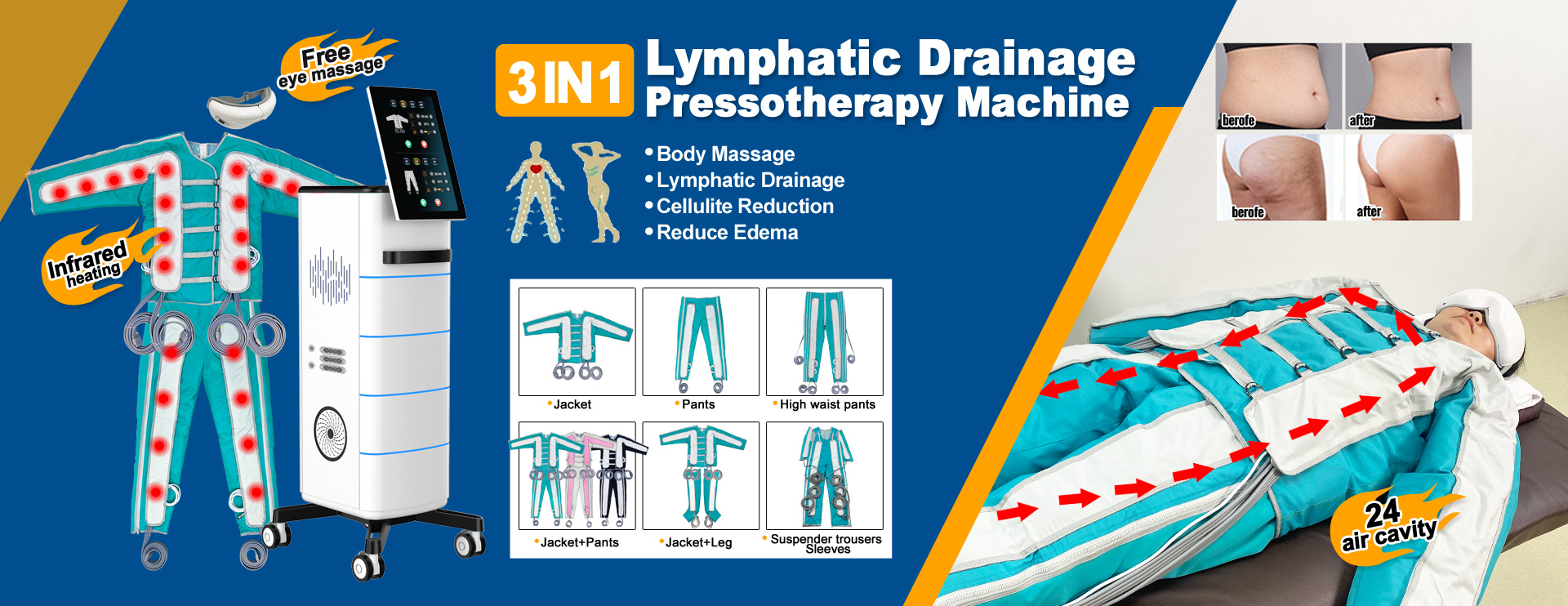 Pressotherapy