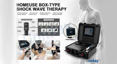 Shockwave therapy machine buying guide cover showing a portable box-type shockwave unit with seven working heads, its treatment areas and a therapist using the handpiece on patients