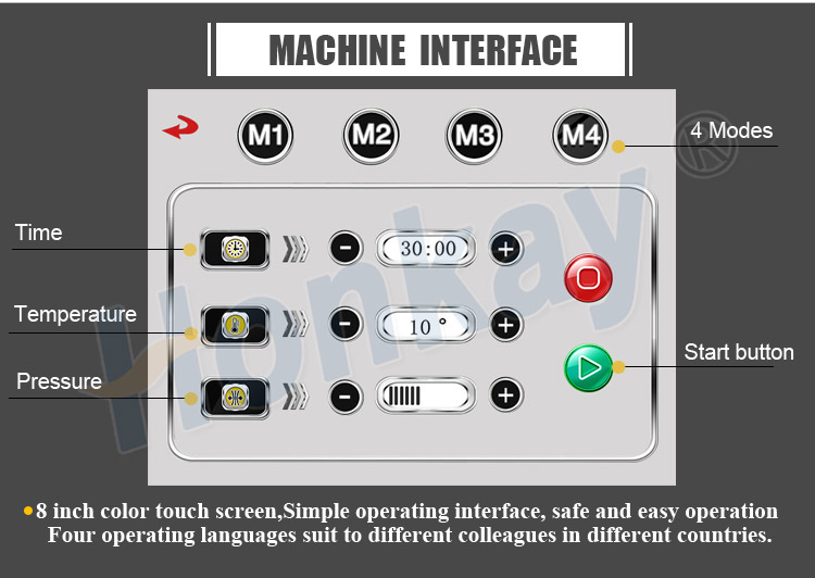 3 in 1 pressotherapy