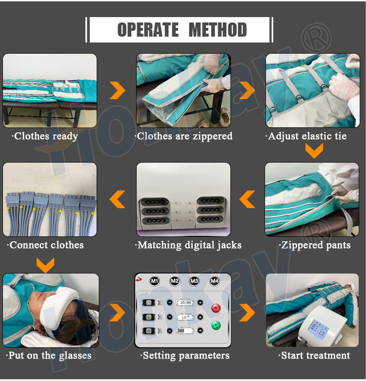 3 in 1 pressotherapy