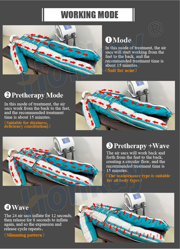 3 in 1 pressotherapy