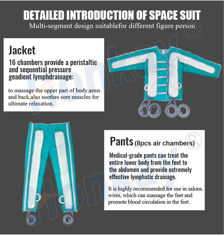 3 in 1 pressotherapy