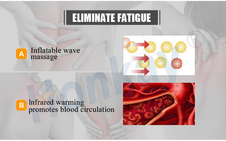 3 in 1 pressotherapy