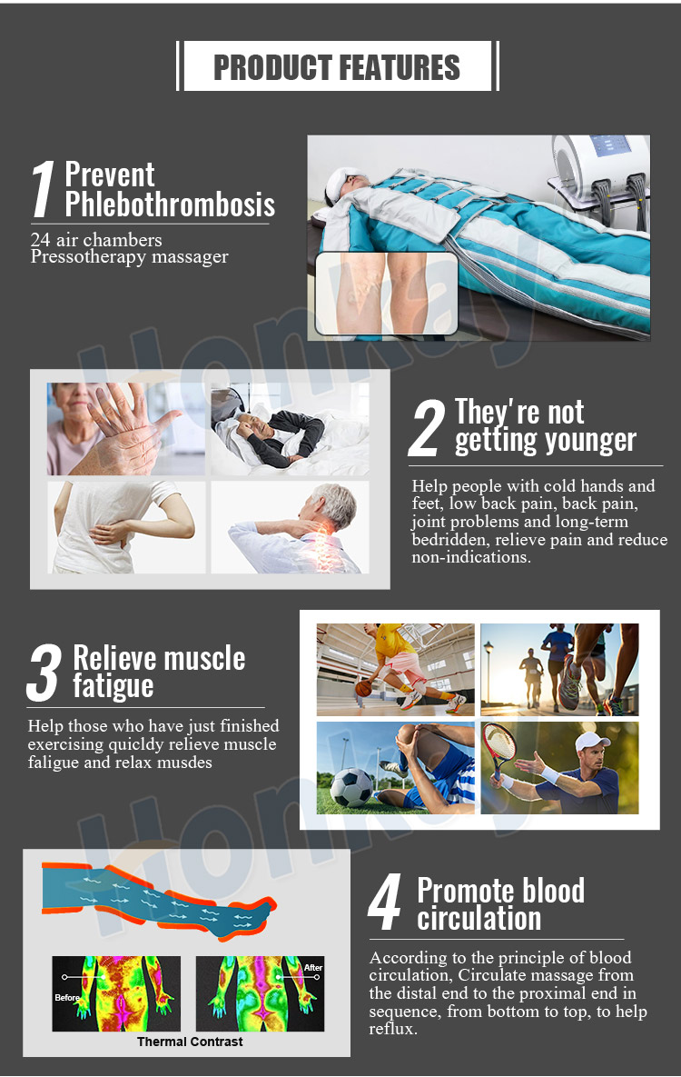 3 in 1 pressotherapy