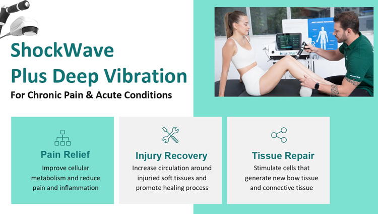 ShockWave Deep Vibration