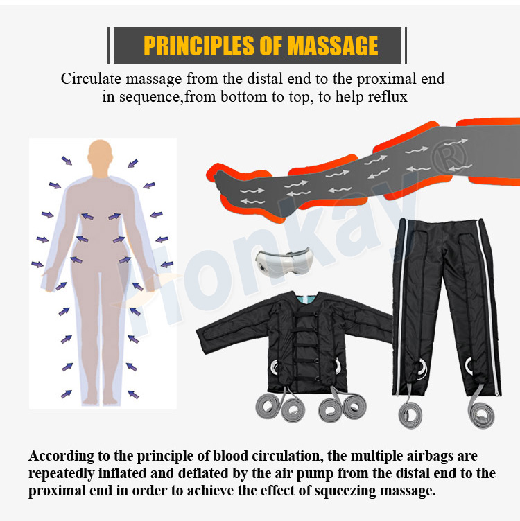 pressotherapy equipment
