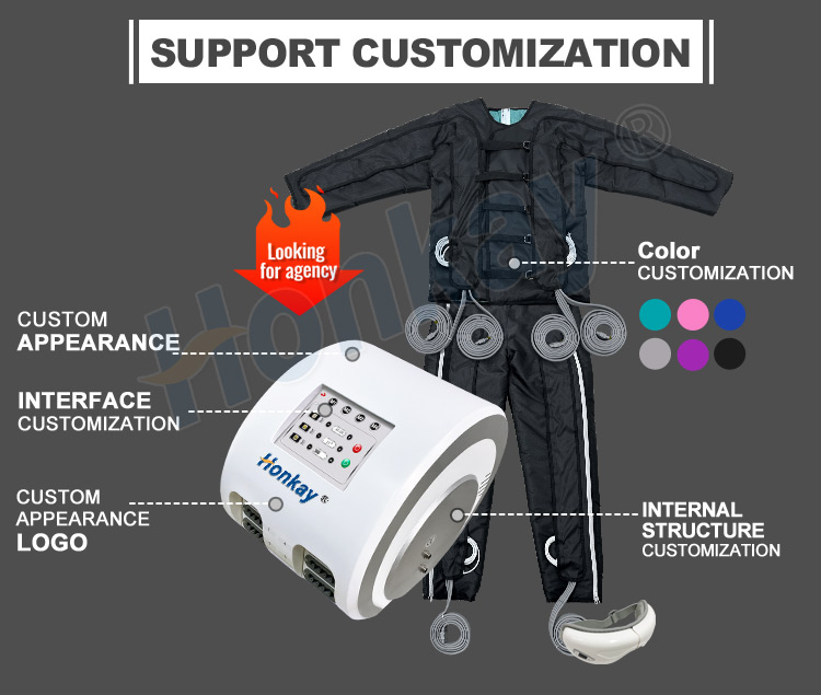 black 3 in 1 pressotherapy device
