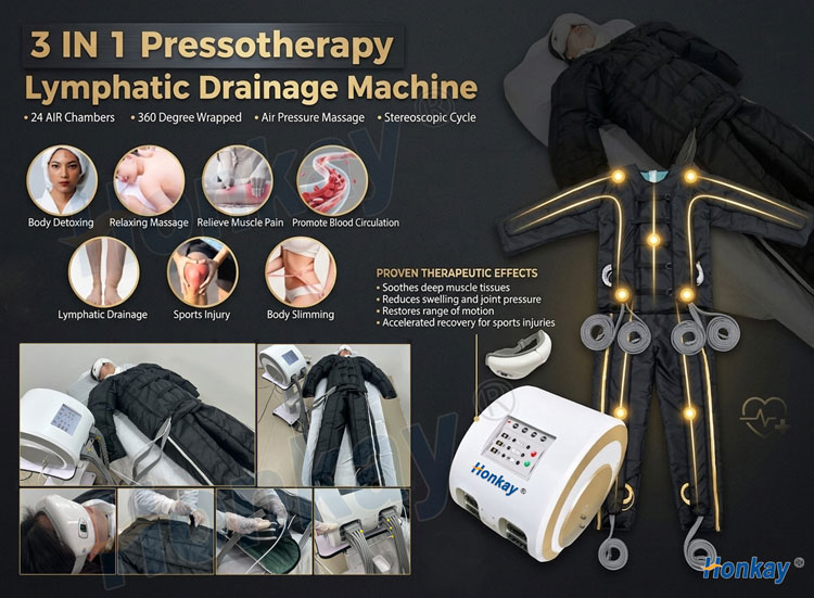Lymphatic drainage machine