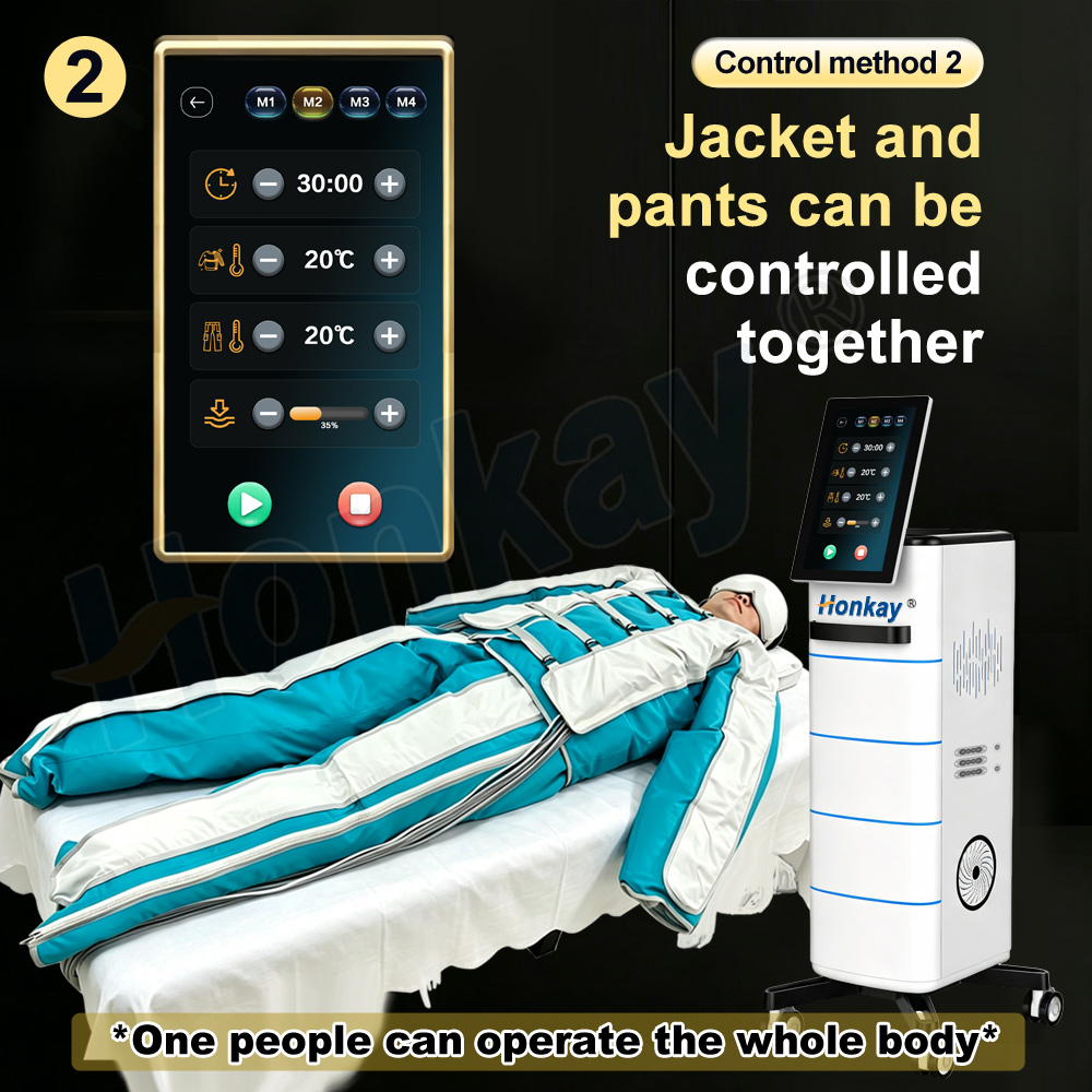 Stand‑Up Pressotherapy slimming device