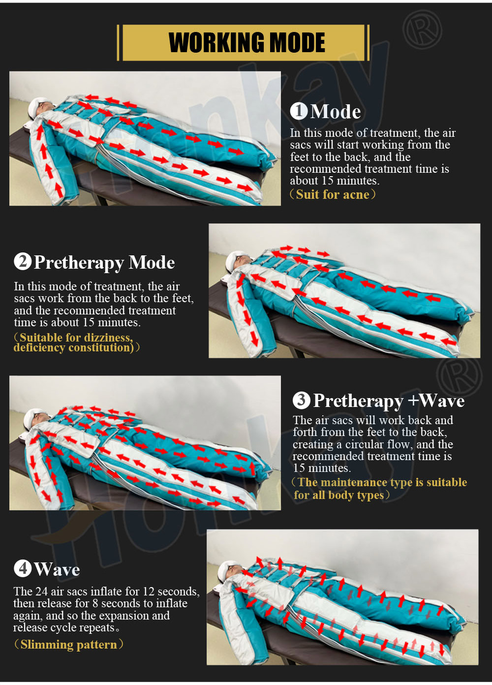 Vertical 3 in 1 Lymph Drainage machine