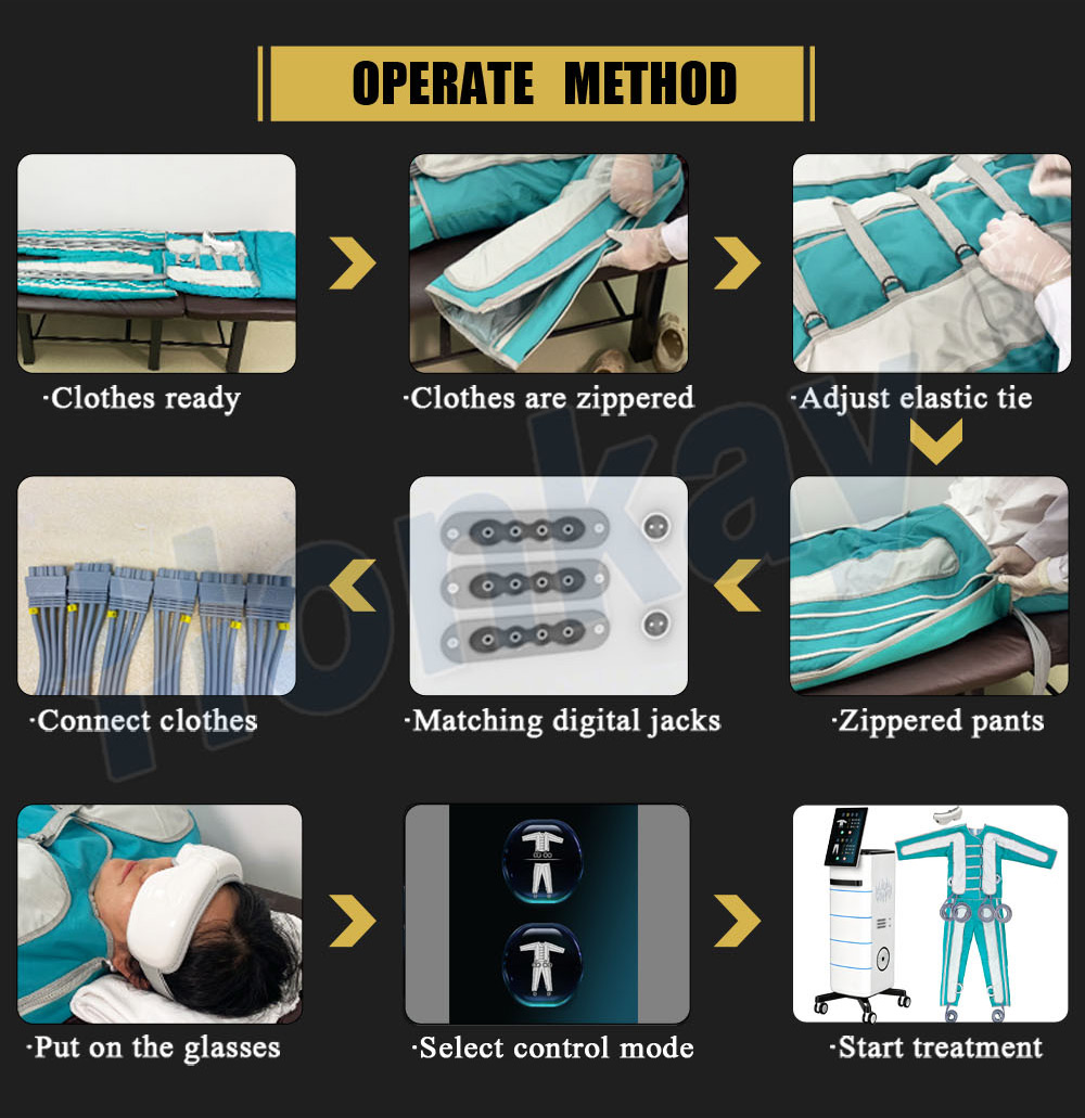 Wholesale Pressotherapy equipment Supplier
