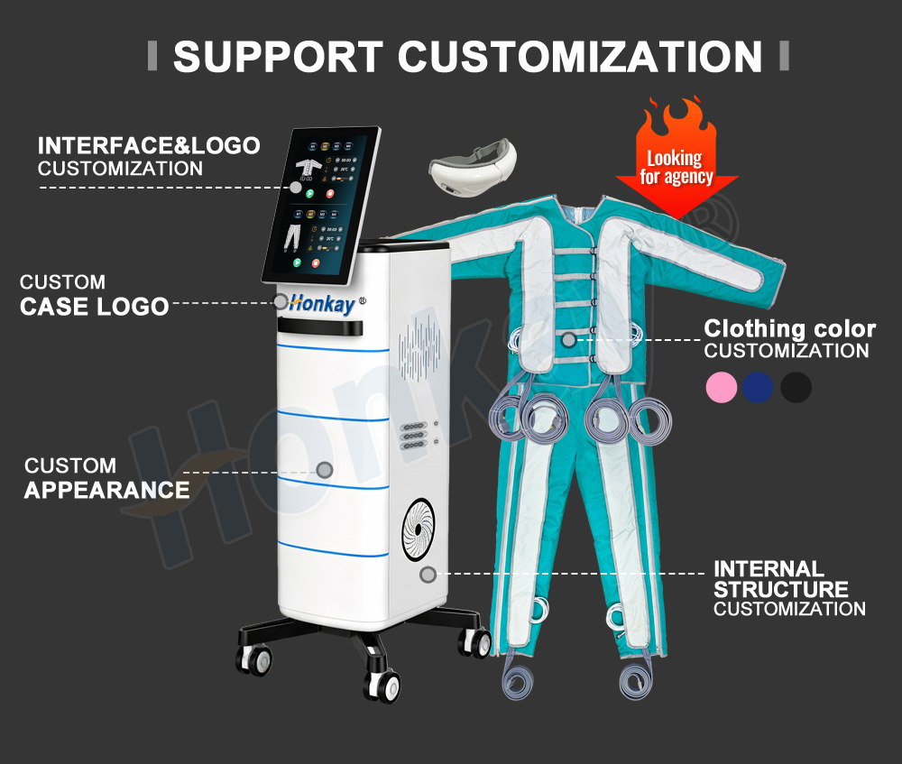 dual control Full‑Body massage Pressotherapy device