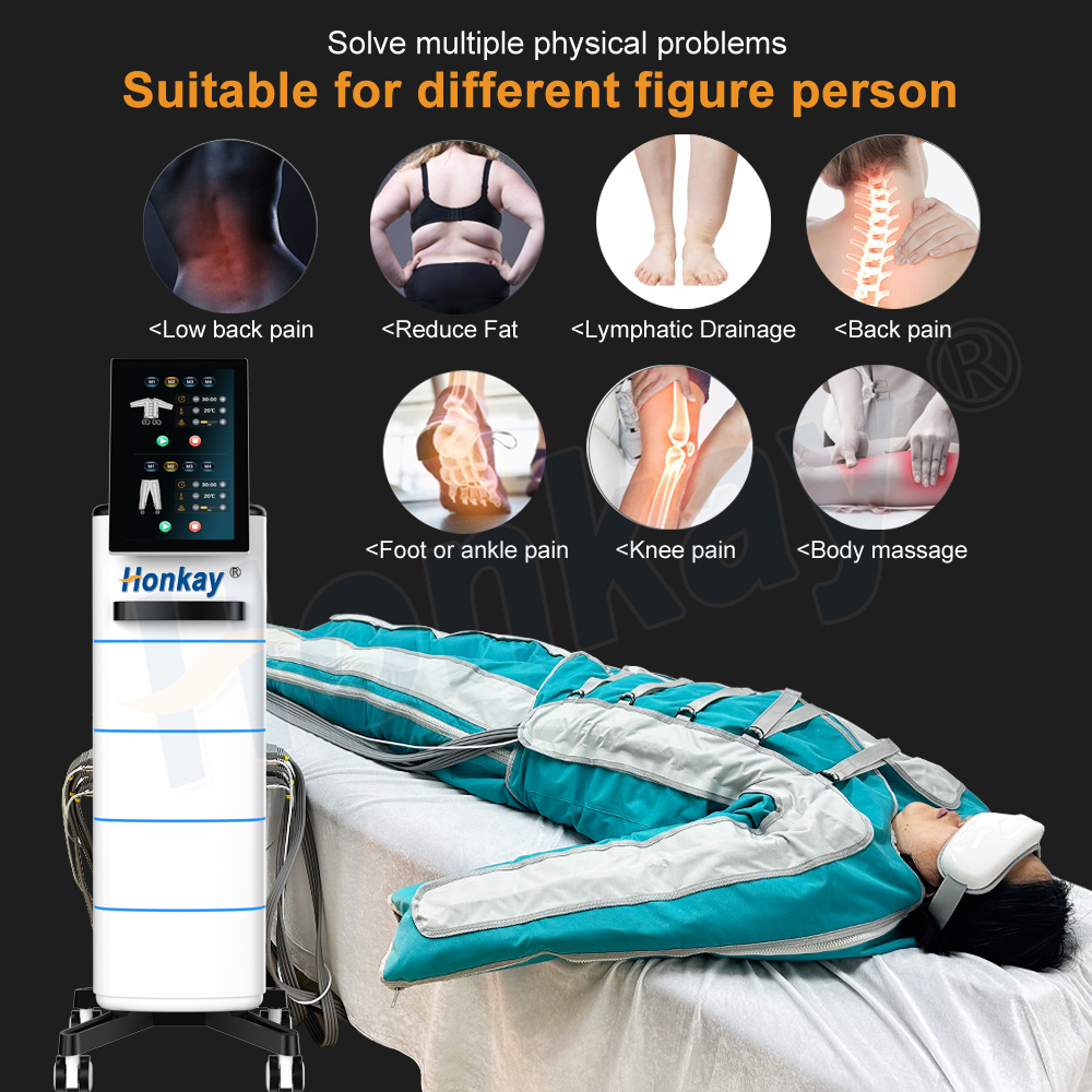 dual control Full‑Body massage Pressotherapy machine