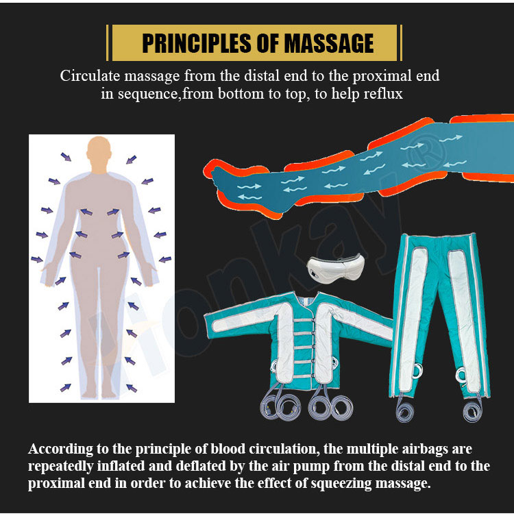 full body air compression equipment